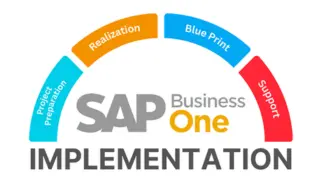 Prepare Your Enterprise for SAP B1
